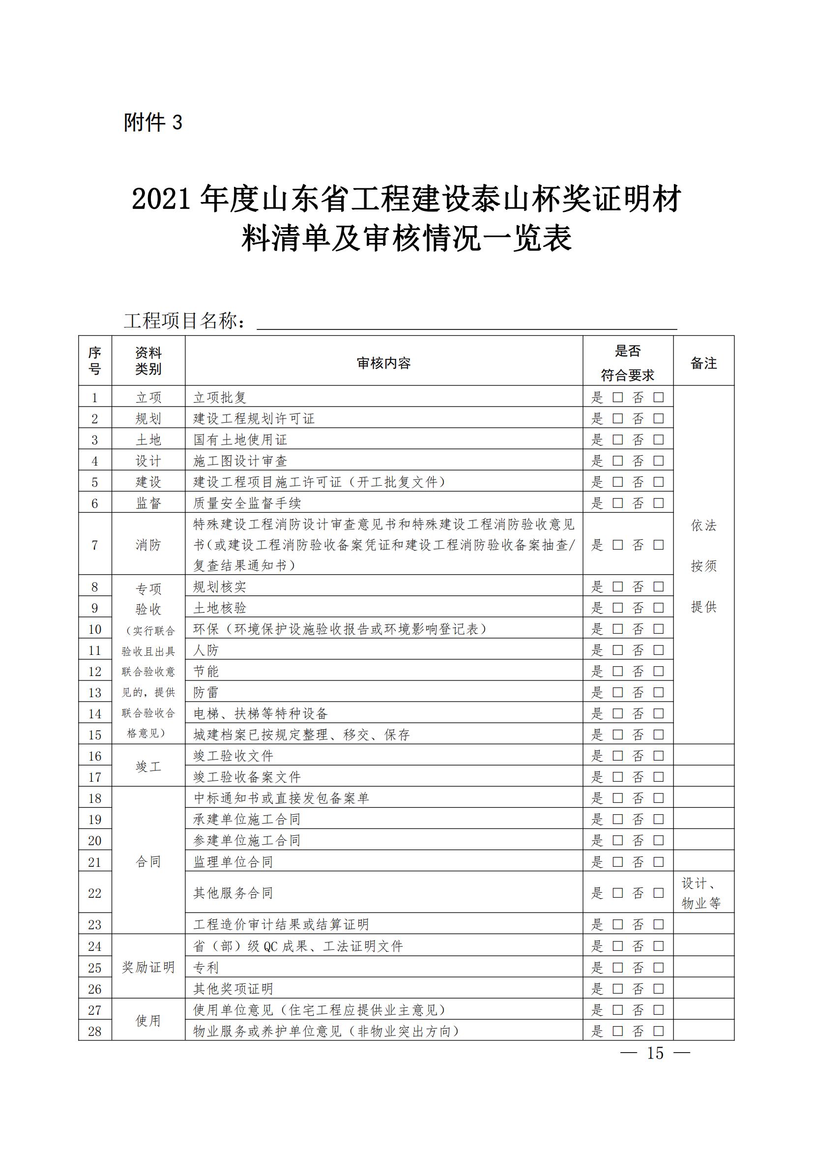 山東省住房和城鄉(xiāng)建設(shè)廳關(guān)于組織開展2021年度“山東省工程建設(shè)泰山杯獎”申報工作的通知 (11