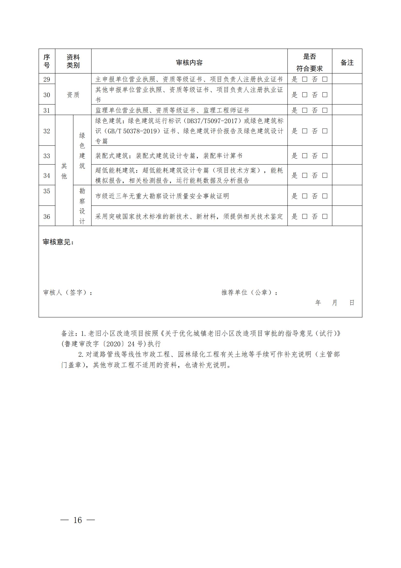山東省住房和城鄉(xiāng)建設(shè)廳關(guān)于組織開展2021年度“山東省工程建設(shè)泰山杯獎”申報工作的通知 (11