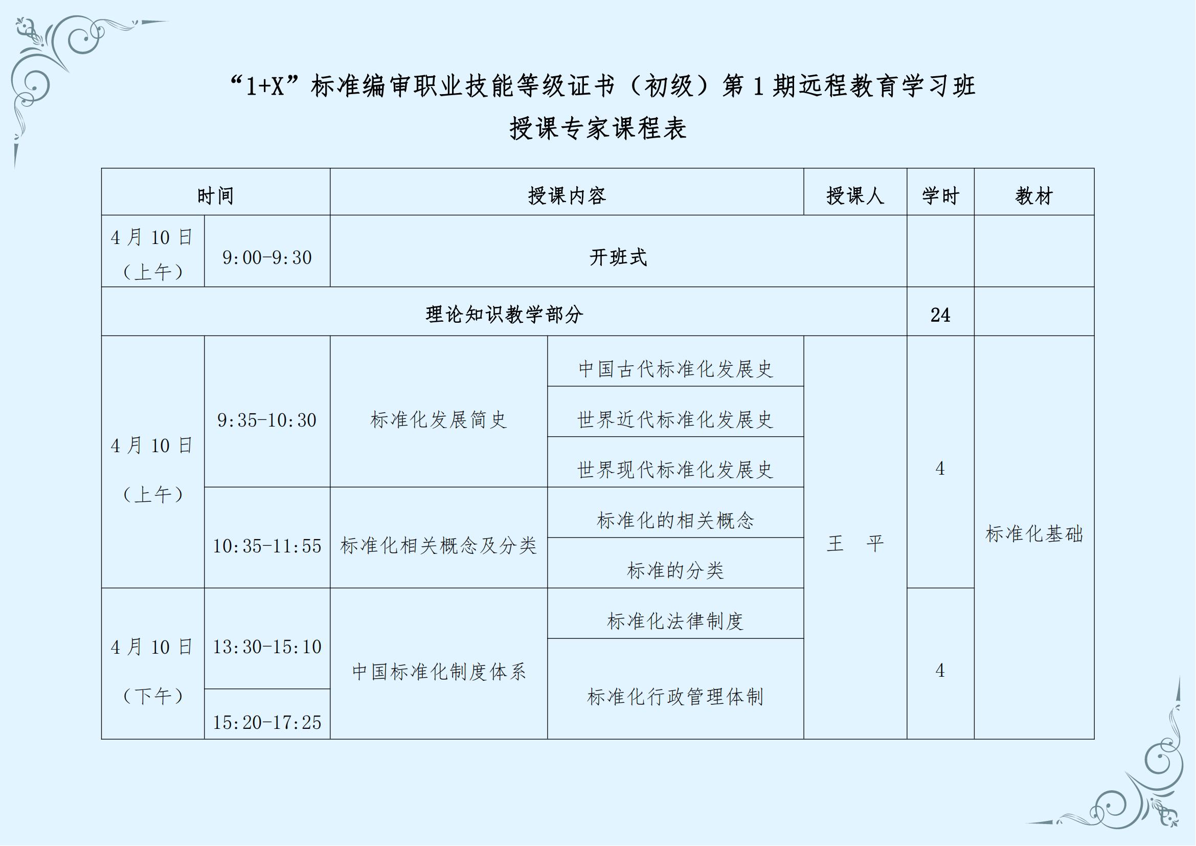 “1+X”標(biāo)準(zhǔn)編審職業(yè)技能等級(jí)證書(shū)（初級(jí)）第1期遠(yuǎn)程教育學(xué)習(xí)班 和賢科技_04