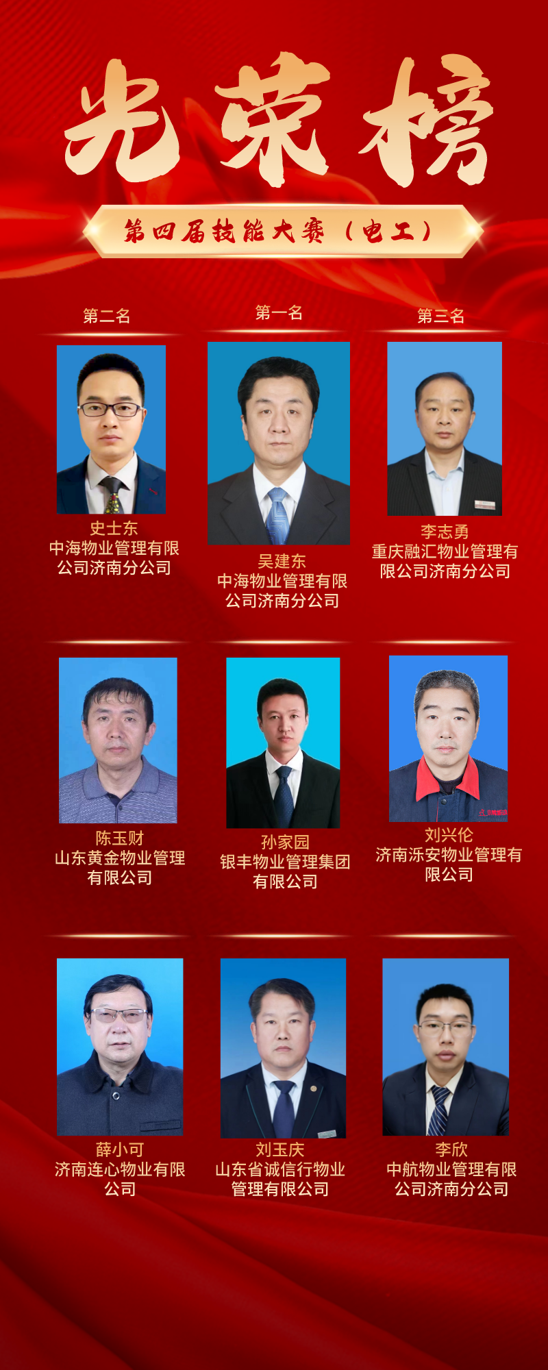 第四屆技能大賽-電工