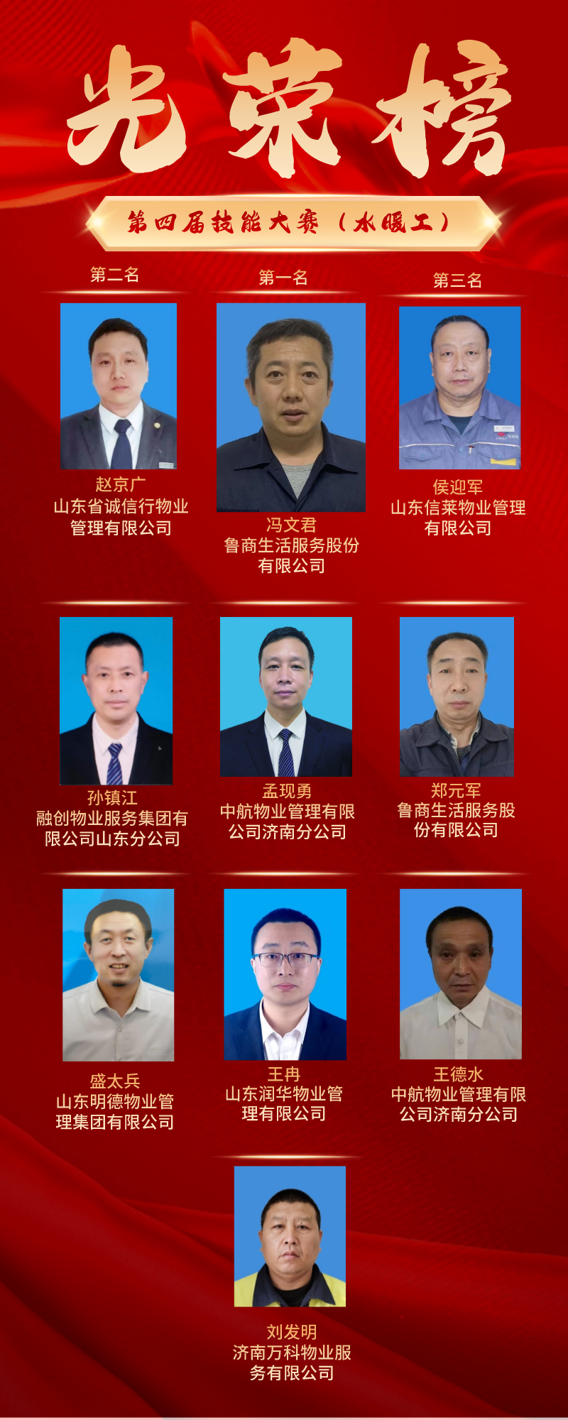 第四屆技能大賽（水暖工）