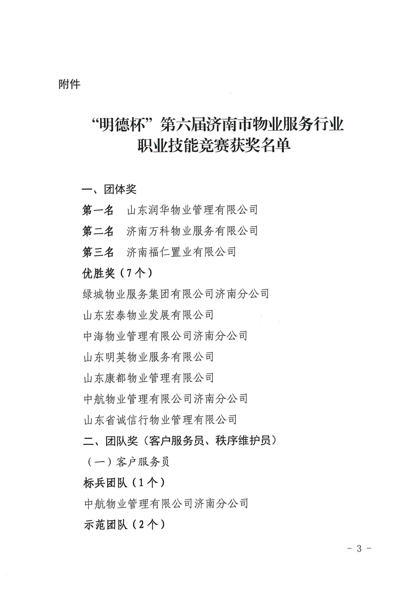 關(guān)于表揚“明德杯”第六屆濟南市物業(yè)服務(wù)行業(yè)職業(yè)技能競賽獲獎單位和選手的通報(1)_02