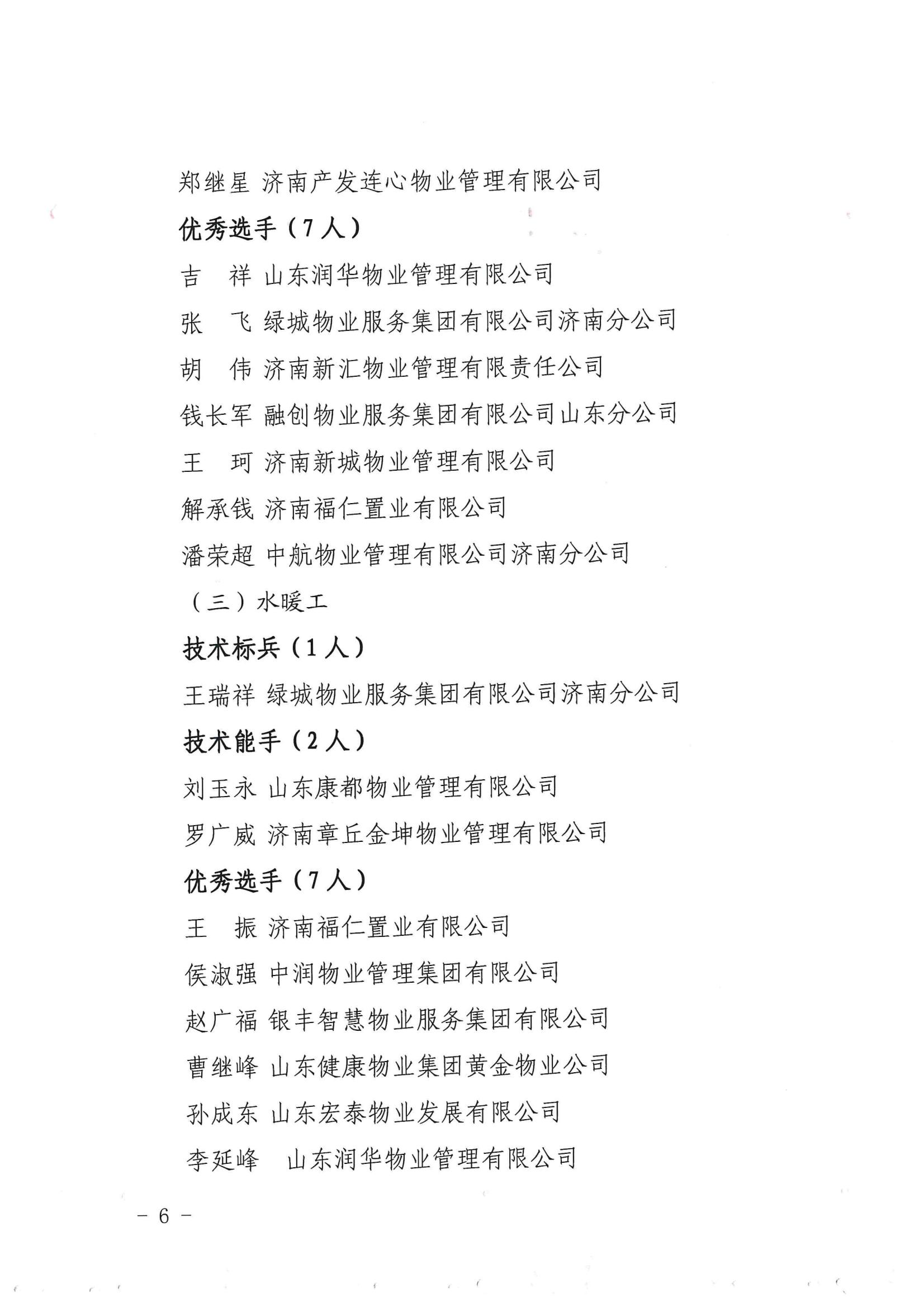 關(guān)于表揚“明德杯”第六屆濟南市物業(yè)服務(wù)行業(yè)職業(yè)技能競賽獲獎單位和選手的通報(1)_05